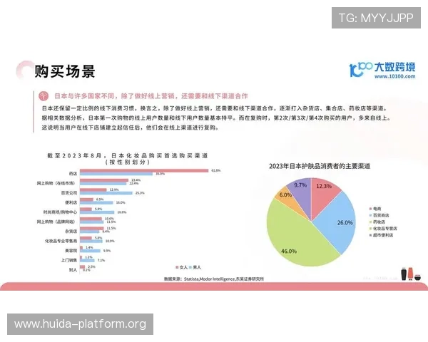菲彩国际：多元彩妆产品线满足不同消费者的个性化需求