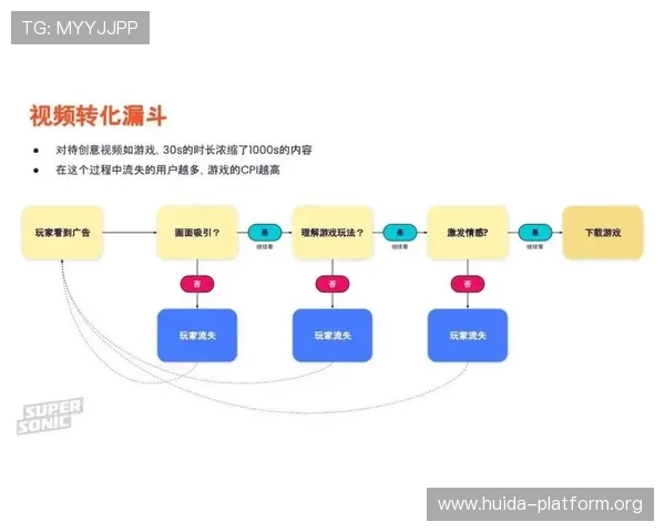 乐天线上娱乐城优惠福利政策详解助力玩家轻松获取更多彩金奖励 乐天线上娱乐城优惠福利政策详解助力玩家轻松获取更多彩金奖励