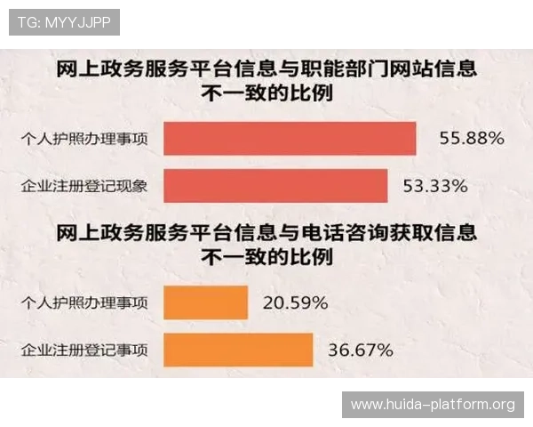 PG国际娱乐城注册流程详解:新手快速入门的完整操作指南 PG国际娱乐城注册流程详解:新手快速入门的完整操作指南